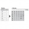 Numerador Trodat 1546, 6 bandas de 4 mm. caracteres especiales