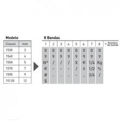 Numerador Trodat 15128, 8 bandas de 12 mm. caracteres especiales