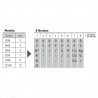 Numerador Trodat 15128, 8 bandas de 12 mm. caracteres especiales