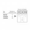 Numerador Image F151210, 10 bandas de 12 mm. caracteres especiales