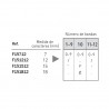 Numerador Image F151812, 12 bandes de 18 mm. caràcters especials