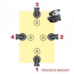Segell en sec Trodat Ideal posició de marcada